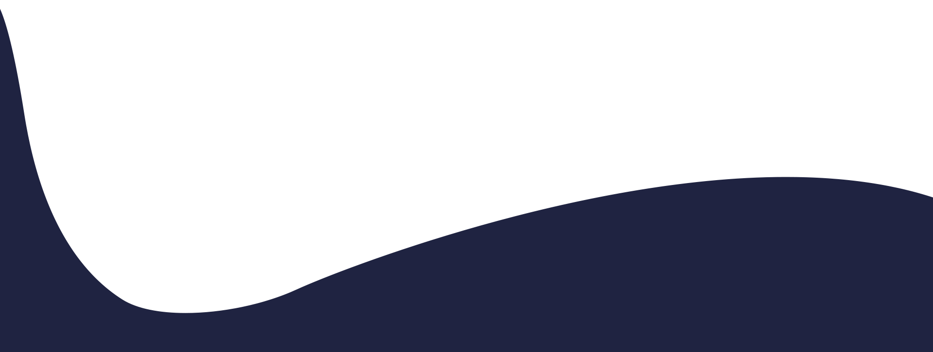 css